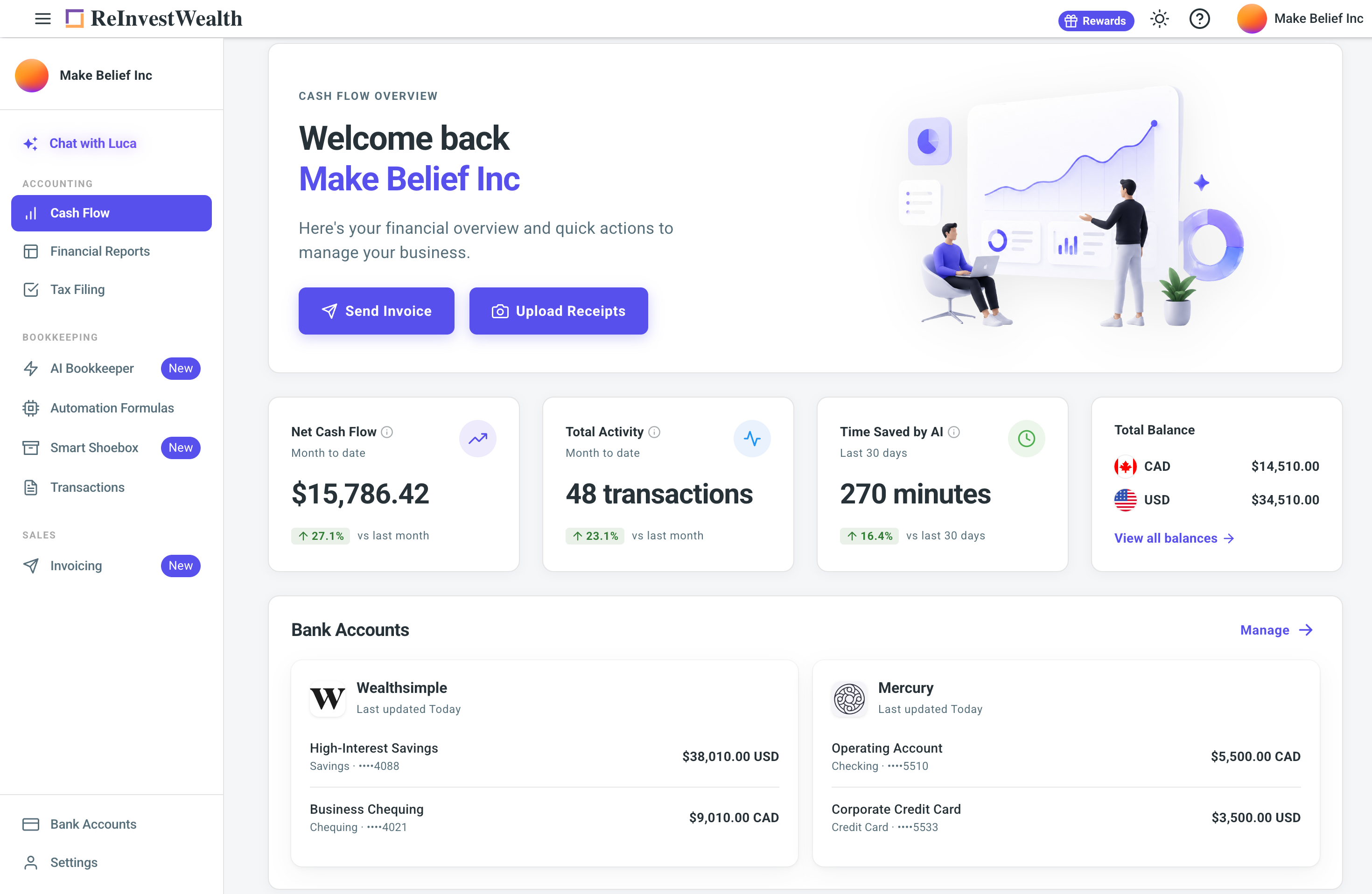 ReInvestWealth app dashboard